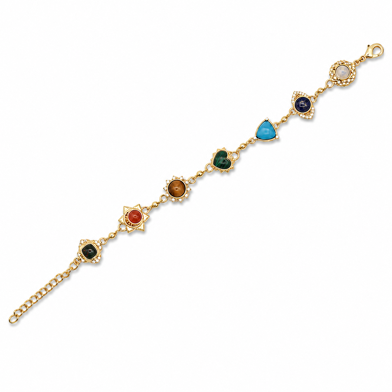 Chakra Journey  Bracelet