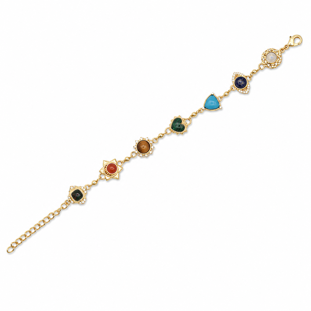 Chakra Journey  Bracelet